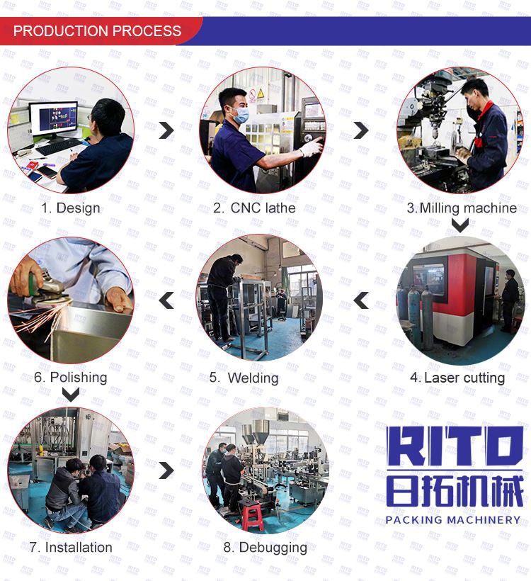 product-1-1 4.industrial bottle filling machine